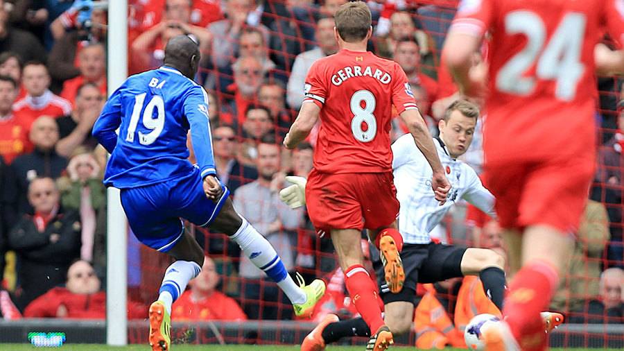 saas-data-visualization